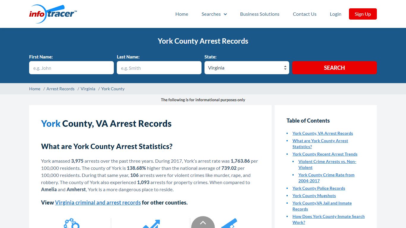 York County, VA Arrest Records - Infotracer.com